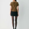 Fidelity Top Fidelity Top