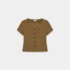Fidelity Top Fidelity Top
