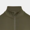 HeatForm™ Relay Zip-Up